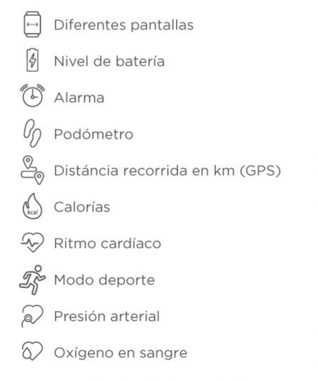funciones reloj smart Wall Street de Radiant