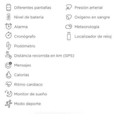 funciones reloj smart Manhattan de Radiant